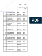 Faculty Contact List