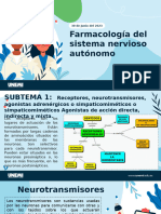 S10-Exposicion Farmaco