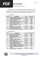 08-listado_aptos_pruebas_fisicas_dia_21_10_2021