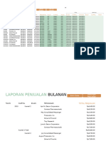 daftar penjualan 