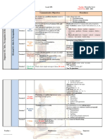 5PS Sequence Plan 01