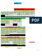 Planning EDG 2024 - 2025