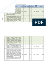 4. Planilha Com Preços