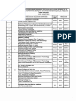 List of Recognized MHEIs AY 2024 2025 as of Aug 2024