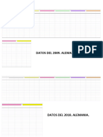 Alemania Datos Para Hacer La Practica de Analisis