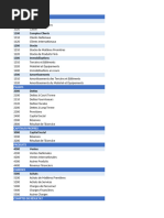 Plan Comptable General