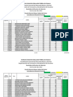 Resultado Preescolar 2011