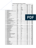 DETALLE DE MATERIALES Y RESUMEN FINAL