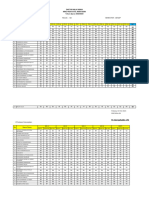 BUKU NILAI SIKAP, PENGETAHUAN & KETERAMPILAN