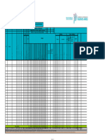 Planilla B Modelo 2025-Unica