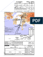 LTBS - LOC RWY 19-2