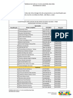 Resultado Pos Recursos Pnab Aldir Blanc 241128 083419 (7)