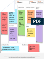 Copia de Business Model Canvas