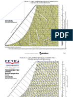 Cartas Psicrométricas de Alta y Bajas Temperaturas (1)