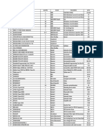 Stock Pricelist Eltra Trade 13.06.2024