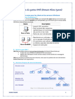 Cours7_résumé_Implémentation Du Protocole DNS Modif 27-12-23