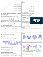 4. Phenomenes de Propagation Lineaires Absorption Et Dispersion Cours