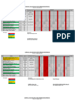 Jadwal Jaga Unit Stroke MARET 2024_095034