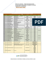 RESULTADO_FINAL_MULTILINGUAGENS_-_Pagina15B15D5B25D_assinado-1