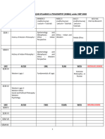 Philosophy NEP Syllabus