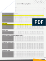 RR Guardex Catalogue Parameter Page Cu and Al