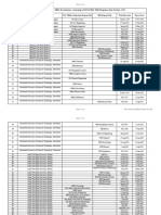 Updated-list-NOC-Issued