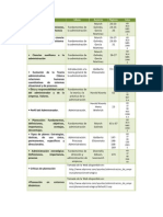 Arqueo Bibliografico