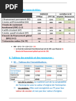 Correction Du Cas N 2 SOFATEX