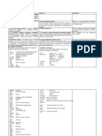 20170705112254_42982_Tabla comparativa  Modif   NOM-201-SSA1-2015 final rev. 2017-07-04