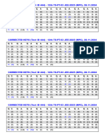 Corrected Keys (PT-03) JEE-2025