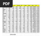 T20 Gainers  - T20-GL-gainers-allSec-05-Dec-2024