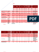 Annex+6+-+BENEFICIAL+OWNERSHIP (1) (1)