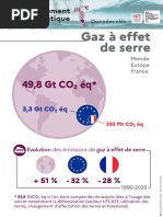 infographie_pdf_chiffres_cles_climat_2022_2