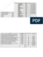 Data Karyawan Mie Pedes Aa Juni 2024 (New Update)