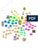 ESTRATEGIA DE SINTESIS Y COMPRENSION, MAPA MENTAL