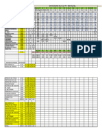 Formulacion Minimo Costo Solver