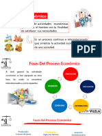 Diapos Aula Talento - Proceso Economico