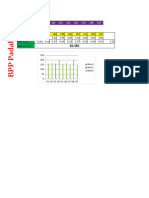 Format Pengolahan Nilai SKM PKM CIGUGUR