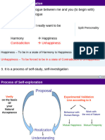 HVPE 0.0 Process of Self Study (1)