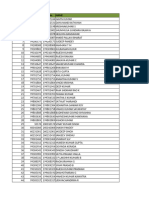 BSNL GTI List Executives.xls-1