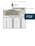 Peso Específico Dos Grãos