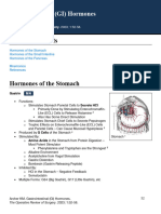 8 GI Hormones