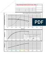 DATASHEET - GSD 32-200