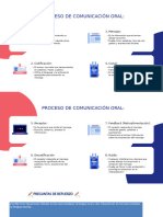 UC1-CLASE2-Importancia del conocimiento de la comunicación y el lenguaje