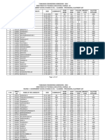 Govt Academic Round3 2024