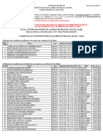 Convocados