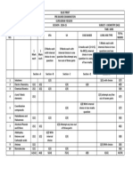 SET-2 blue print