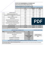 B.tech M.tech Fee Structure 2024