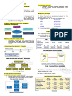 Master Budgeting and Profit Planning