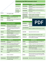 A-List-of-Excel-VBA-Commands